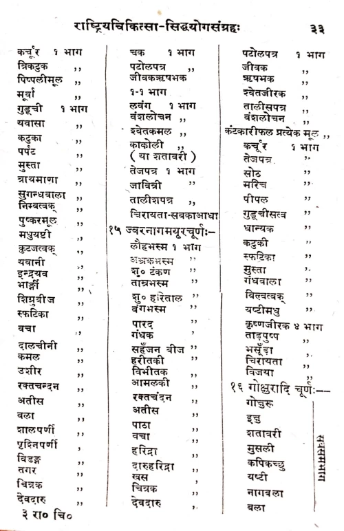 Rashtriya Chikitsa Siddhayoga Samgraha